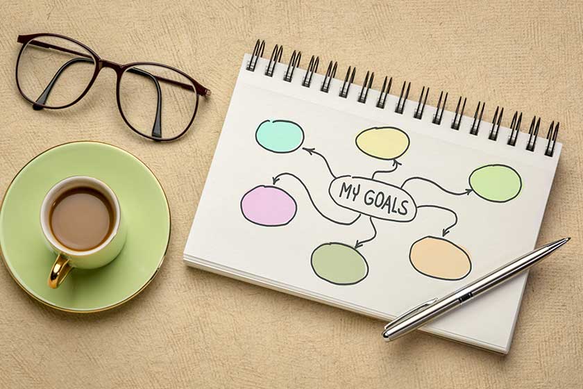 The Importance Of Setting Goals In Your 60s